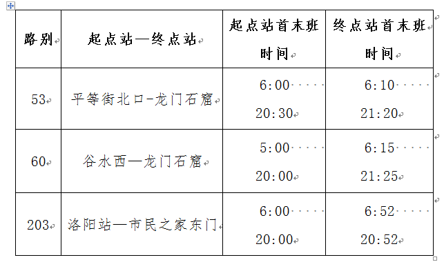 關(guān)于部分線(xiàn)路執(zhí)行夏季作業(yè)計(jì)劃的通告