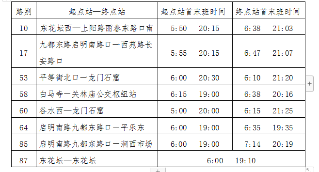 36路恢復(fù)運營、葛家?guī)X臨時擺渡車停止運營 8條公交線路執(zhí)行夏季作業(yè)計劃