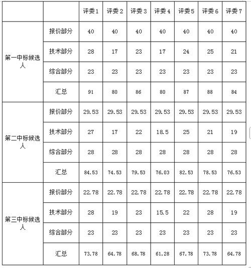 未標(biāo)題-1
